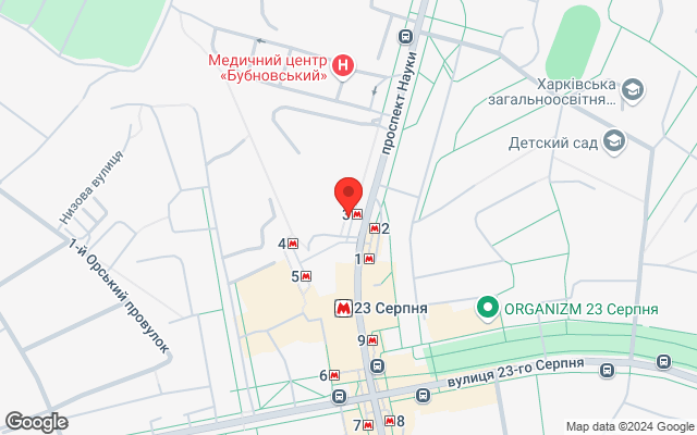map